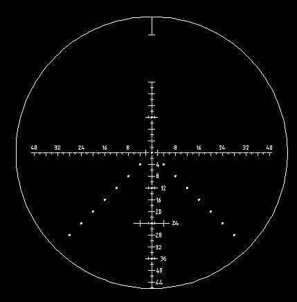 SwampDeer HD Max 3‑12×32 SF FFP Tüfek Dürbünü
