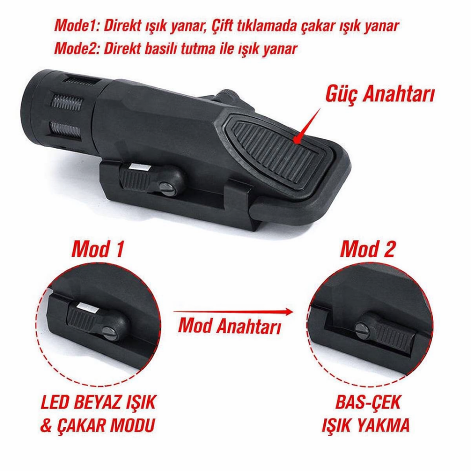 SOTAC Taktik Tabanca Feneri – LED Beyaz Işık & Çakar Modlu Ray Tipi Silah Feneri