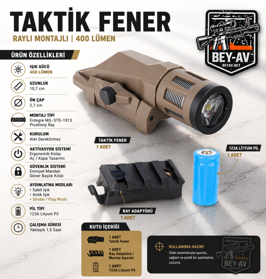 Sotac WML Gen 2 Çöl Rengi Taktik Tüfek – Tabanca Feneri